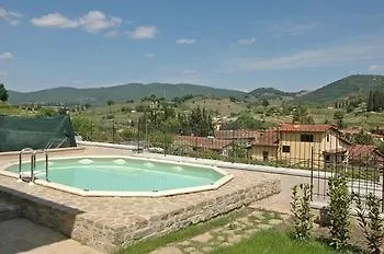 Casa Monica Villa Greve in Chianti Italy