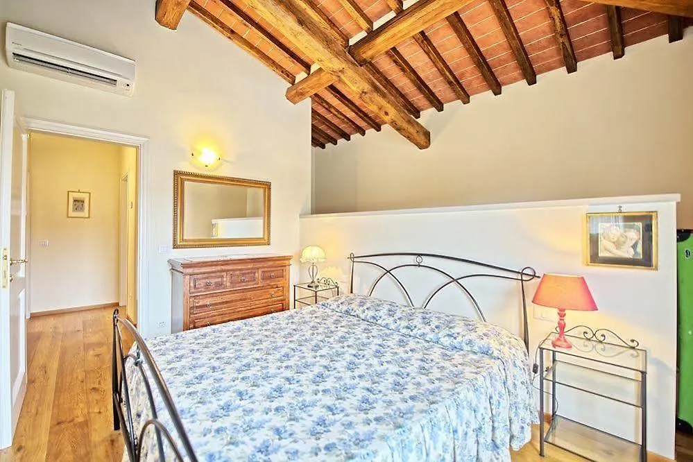 Casa Monica Villa Greve in Chianti